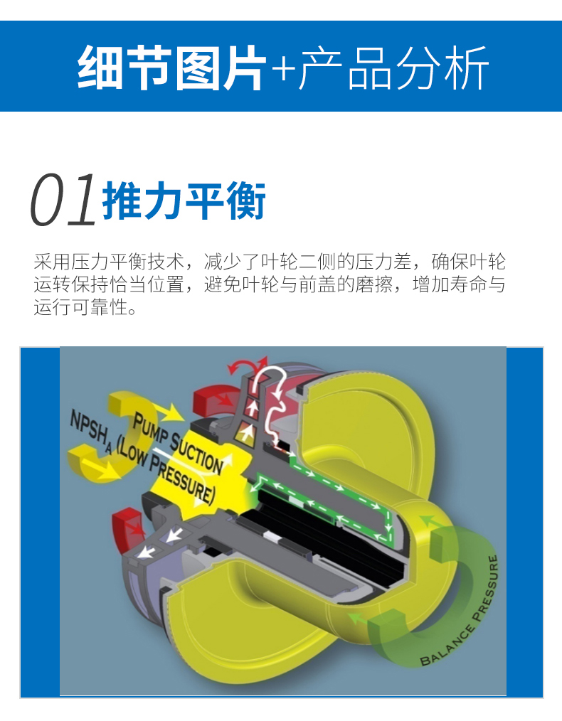 U-MAG系列PFA內(nèi)襯氟磁力泵