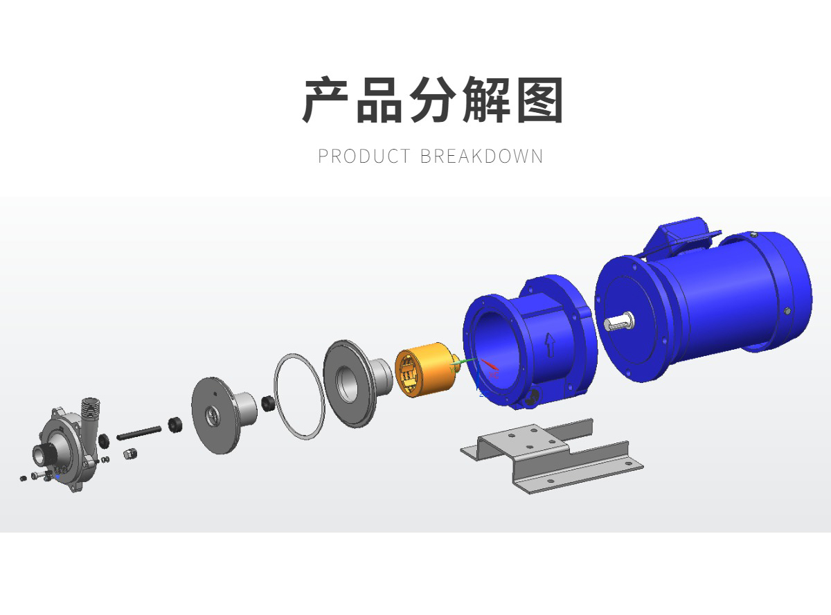 GMMP系列小型不銹鋼磁力泵