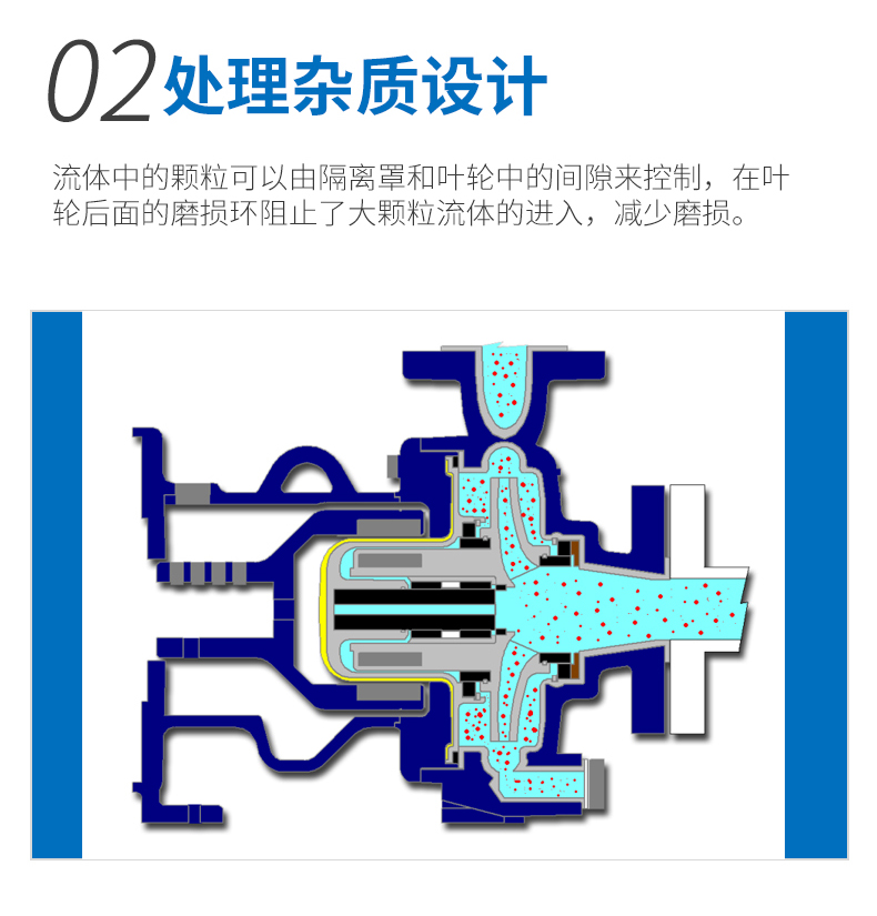 TB-MAG系列內(nèi)襯氟磁力泵